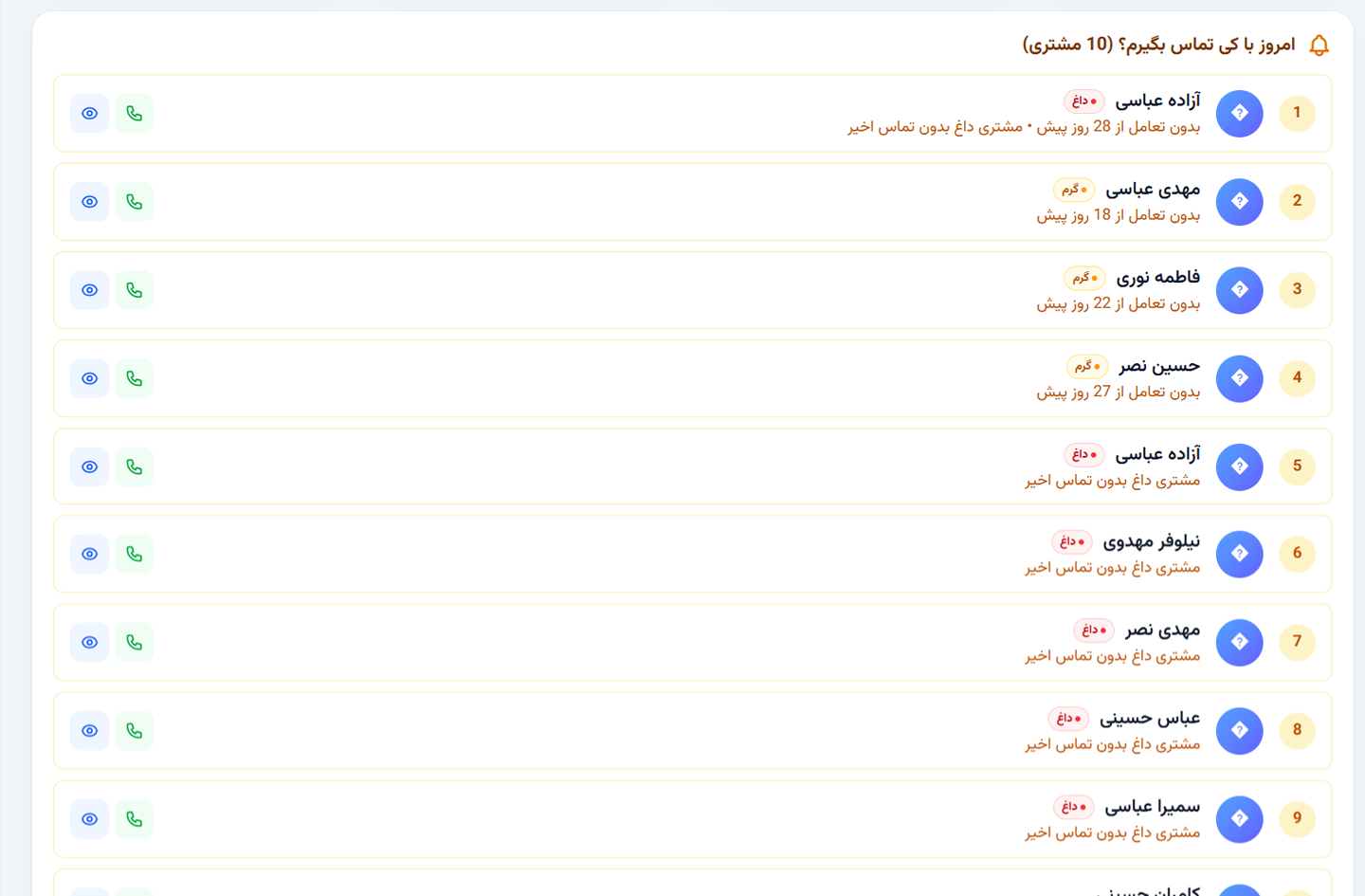 پروفایل مشتری